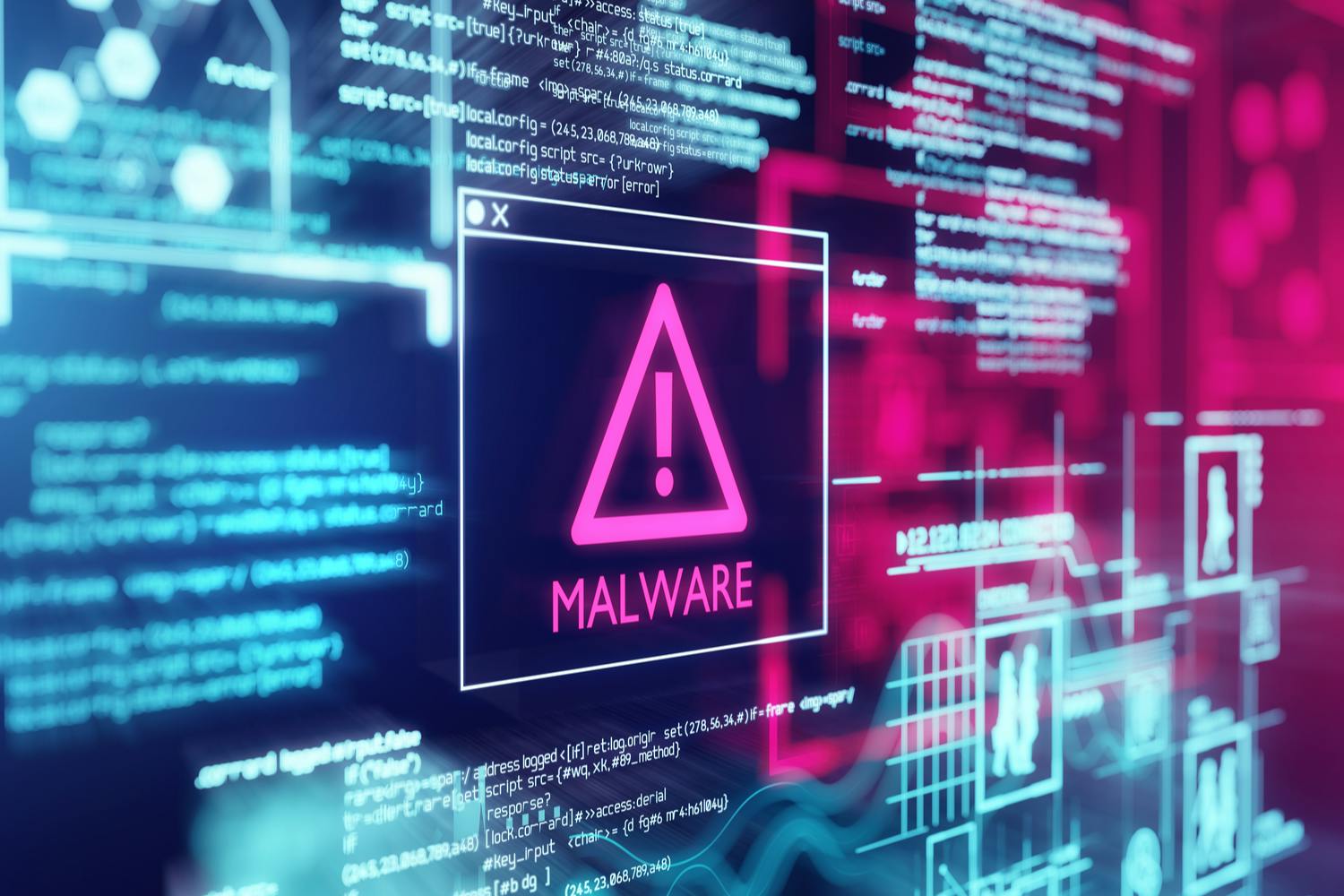 Malware Malware
